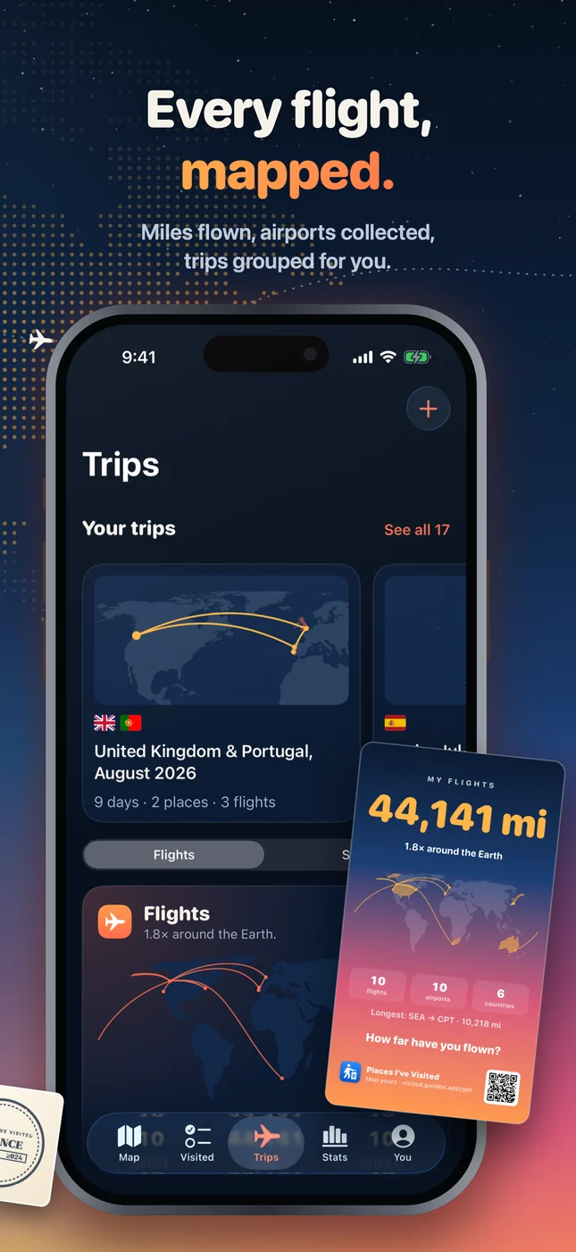Trips with flights drawn on the map and a flights card with the distance flown