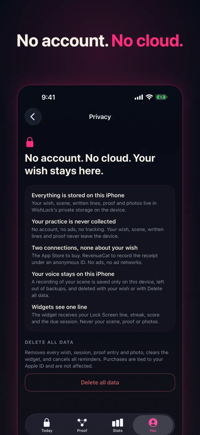 WishLock Privacy screen: no account, no cloud, your wish stays on this iPhone