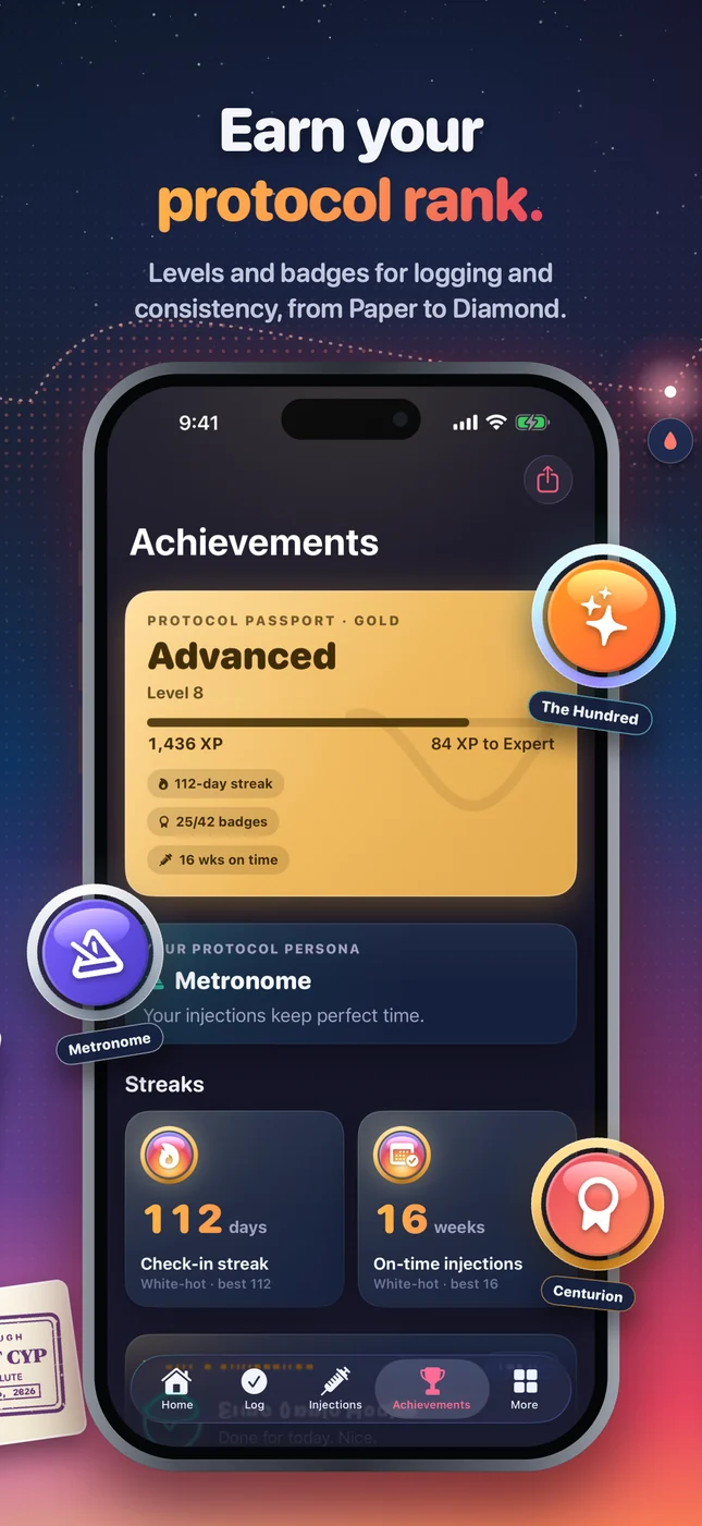 Trough achievements with protocol rank, streaks and badges