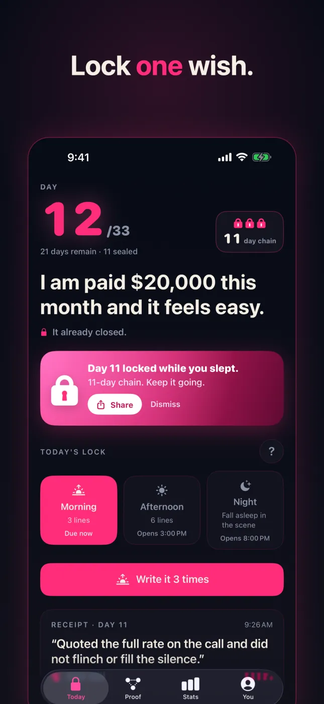 WishLock Today screen at day 12 of 33, with the 11-day chain, the sentence and today's three sessions