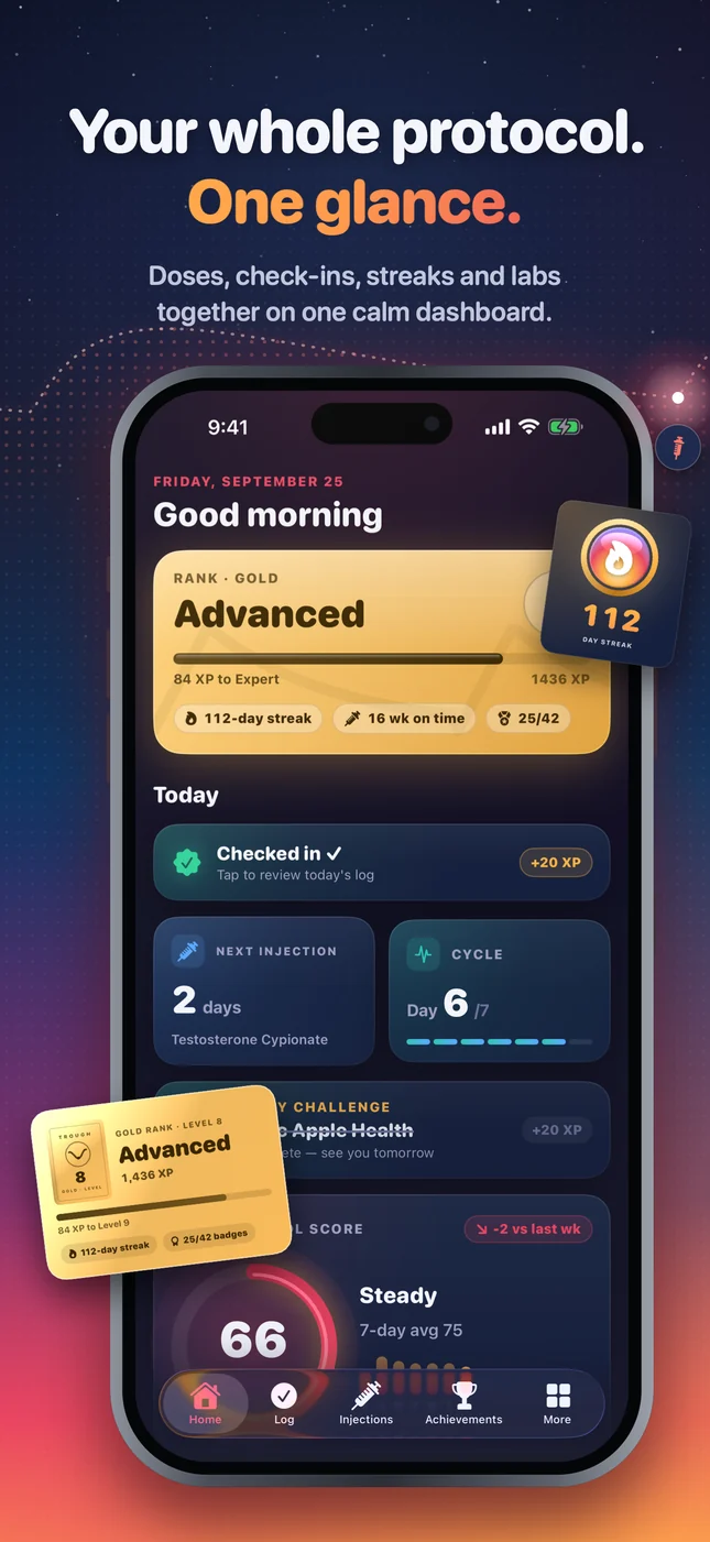 Trough dashboard with protocol rank, check-in streak, next injection and Protocol Score