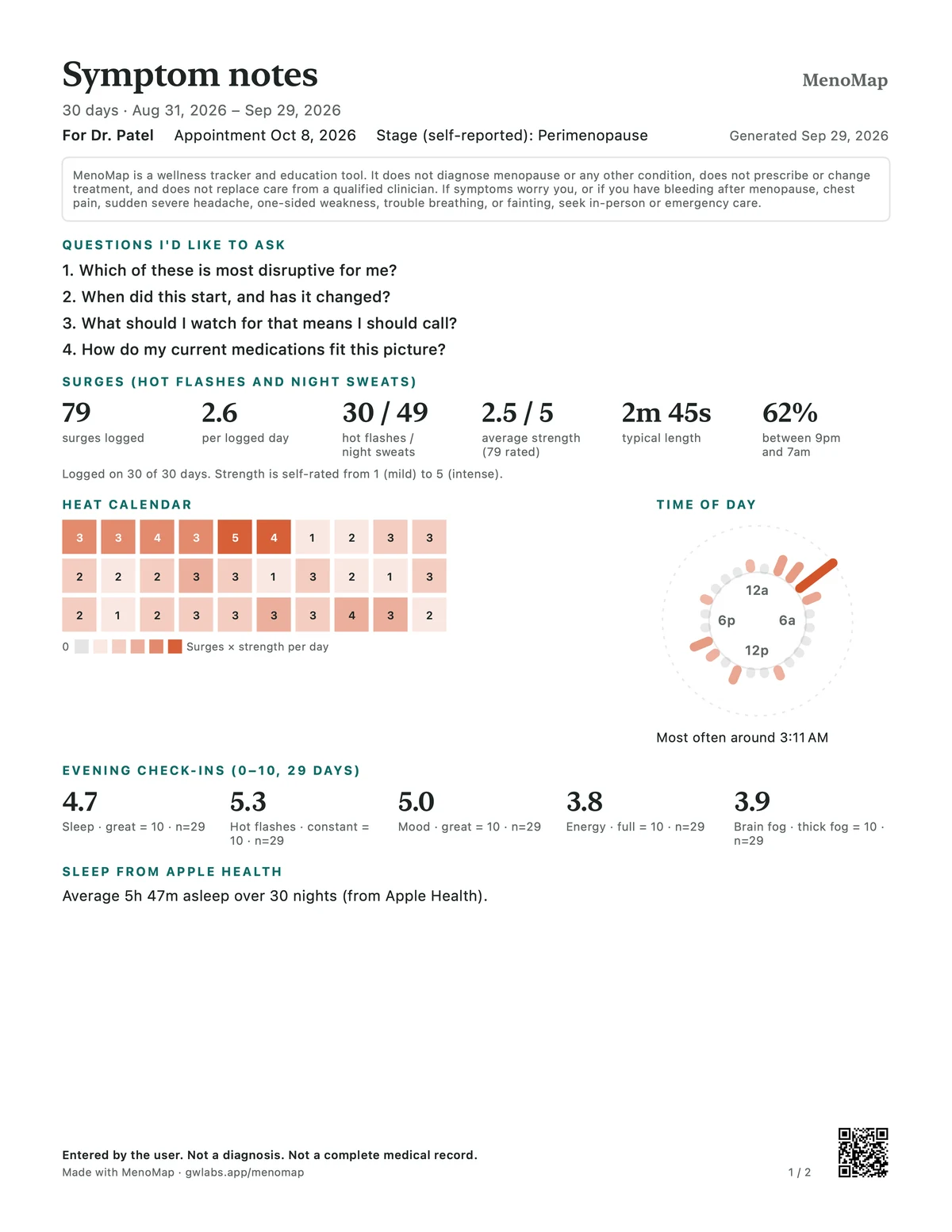 Page 1 of a sample MenoMap clinician notes PDF, made from demo data