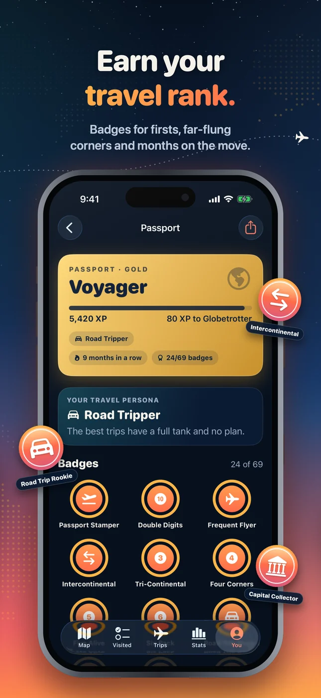 Passport with travel rank, travel persona and badges