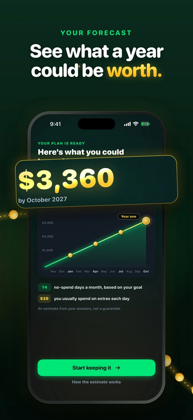 Savings forecast: see what a year could be worth
