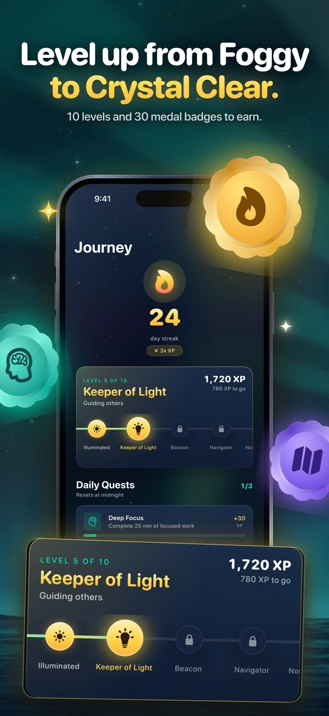 Journey screen with level 5 of 10, Keeper of Light, and medal badges