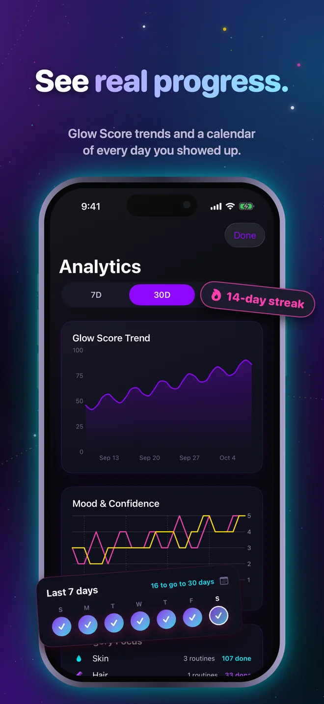 Glow Analytics with the Glow Score trend and a calendar of active days