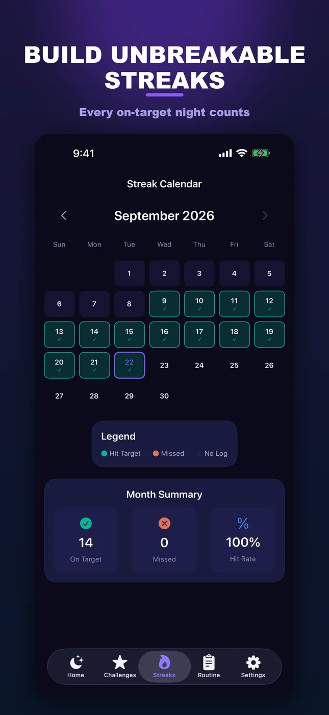 SleepLock streak calendar marking on-target nights for the month