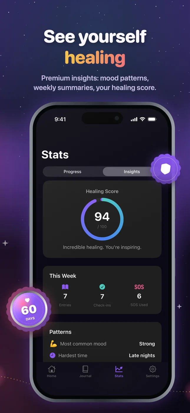 Heal Premium insights with a healing score of 94, this week's summary and mood patterns