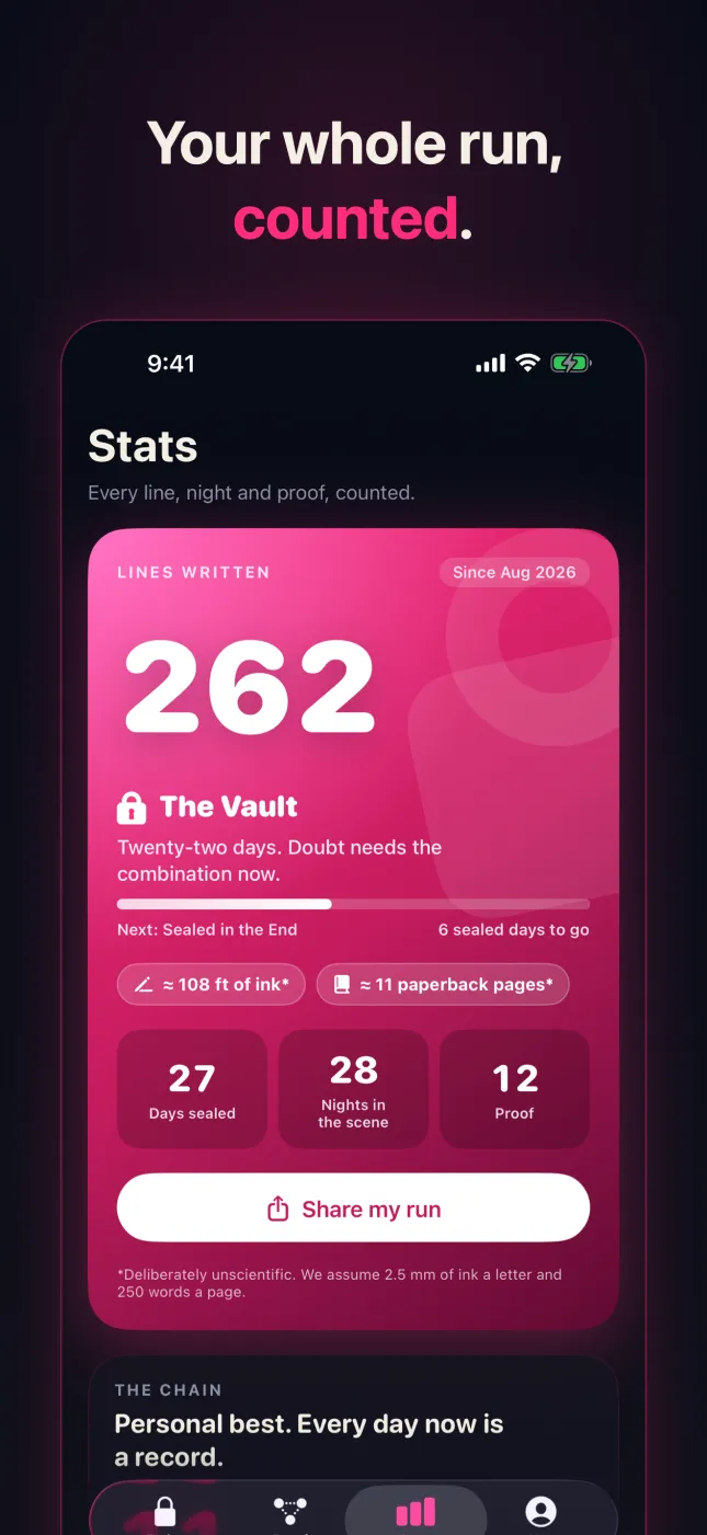 WishLock Stats page with 262 lines written and the rank The Vault
