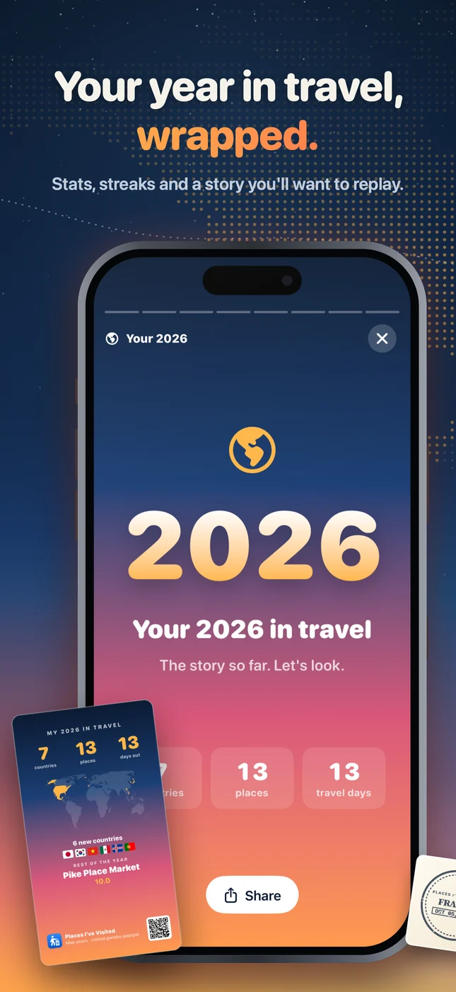Year in travel story with countries, places and travel days for the year