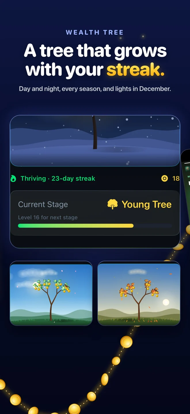 Wealth tree that grows with your streak